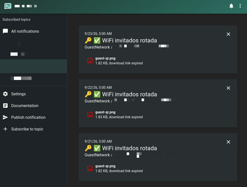 Notificaciones de ntfy con la rotación diaria de la WiFi de invitados
